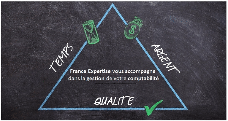 Mission première : suivi comptable / comptabilité, gain temps argent qualité- France Expertise - Expert-comptable